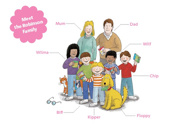 Kipper and his family Kipper and his family